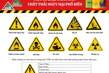 BẠN ĐÃ NẮM VỮNG CÁC LOẠI NHÃN DÁN CHẤT THẢI NGUY HẠI HAY CHƯA?